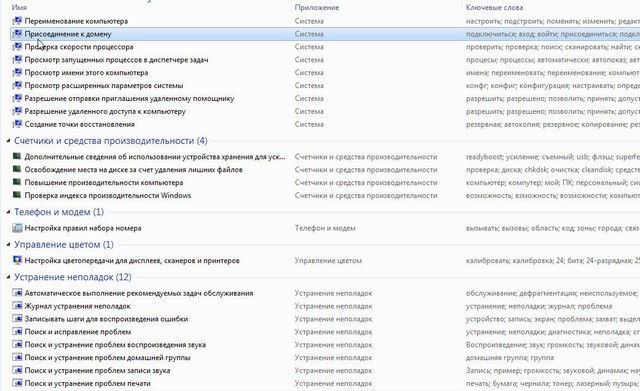 Установка режима Бога в Windows 7